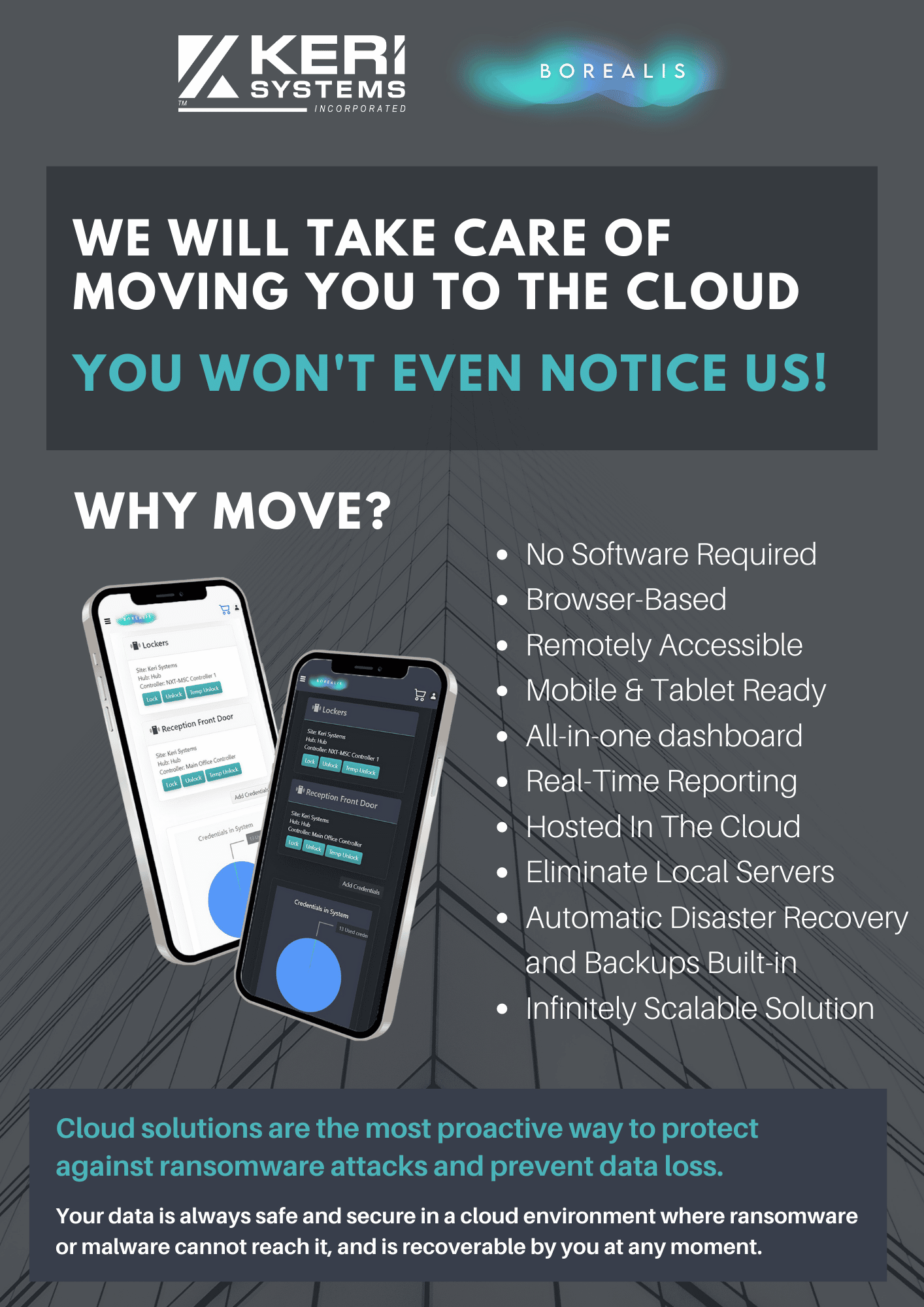 We will take care of moving you to the cloud